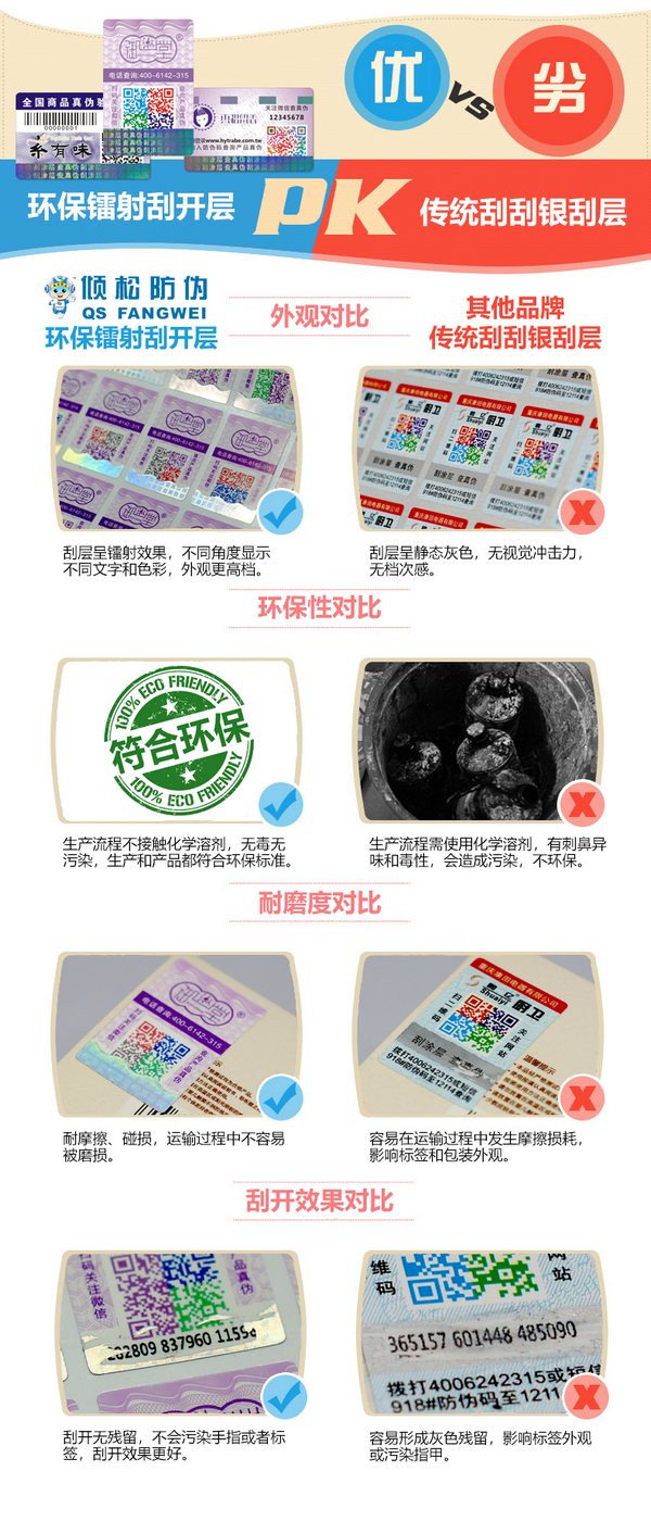 环保型刮开层防伪 环保型刮开层防伪