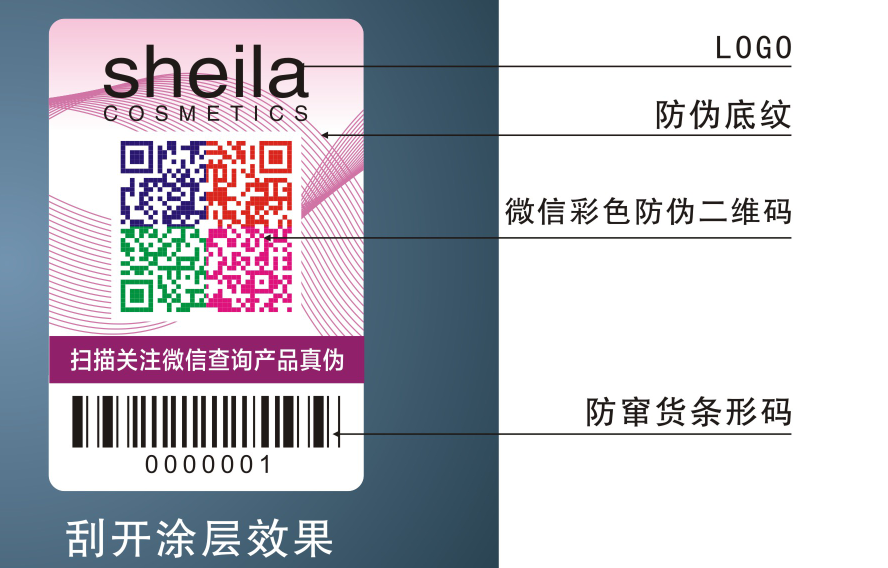 条形码防伪 条形码防伪