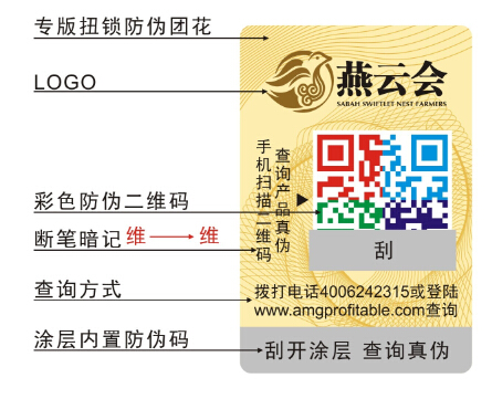 人民币安全防伪技术 人民币安全防伪技术