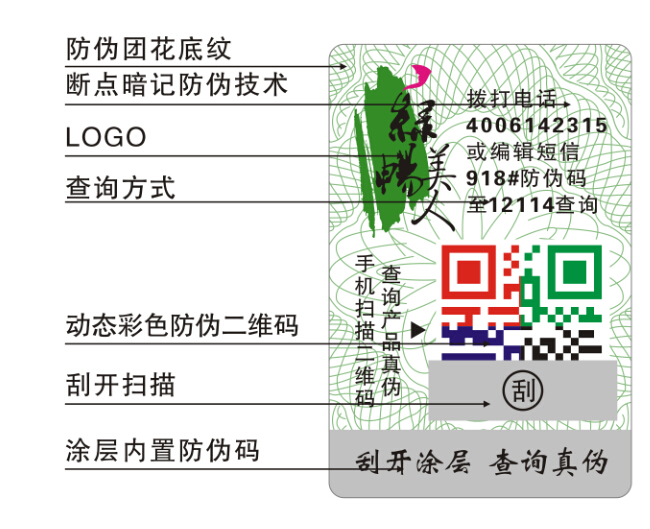益身养元保健品防伪标签