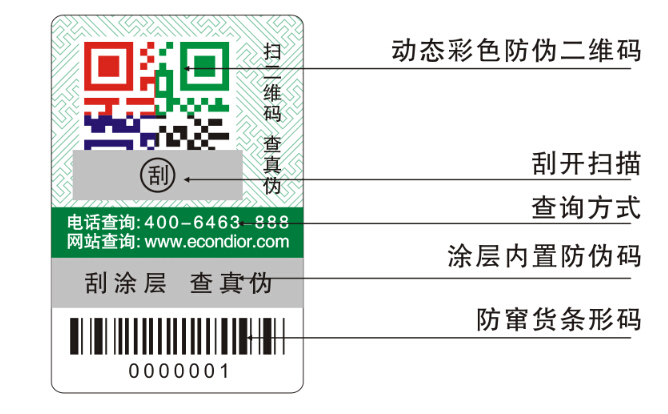 山东康欣制药防伪标签