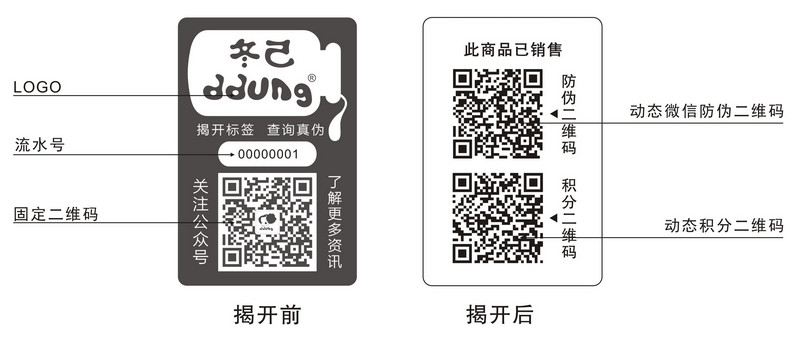 一品一码标签 一品一码标签