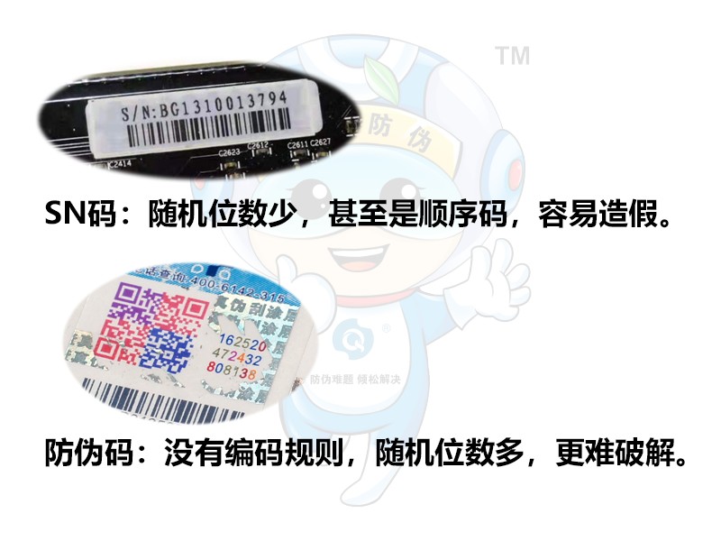 一品一码营销课(1):一品一码是什么 一品一码营销课(1):一品一码是什么