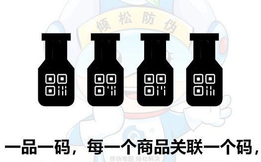 一品一码营销课（1）：一品一码是什么