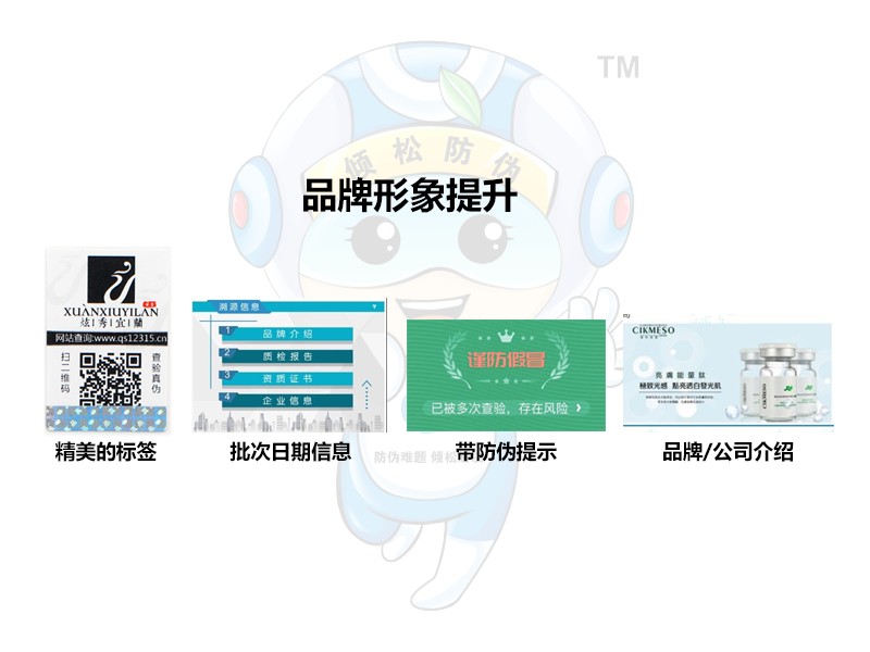 一品一码营销课(2):一品一码能干什么 一品一码营销课(2):一品一码能干什么