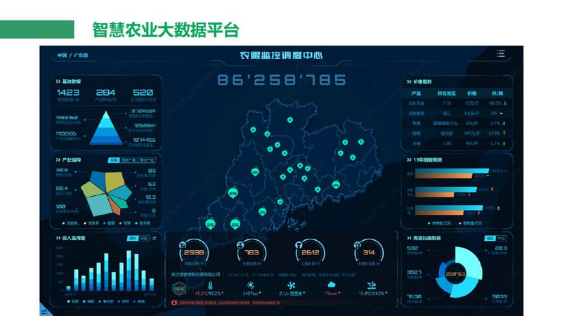 一品一码农产品溯源系统 一品一码农产品溯源系统