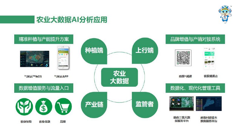 一品一码农产品溯源系统 一品一码农产品溯源系统