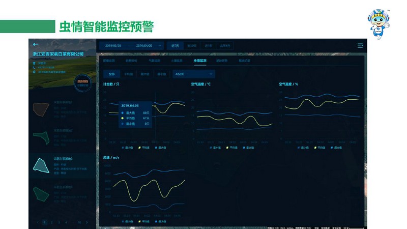 一品一码农产品溯源系统 一品一码农产品溯源系统