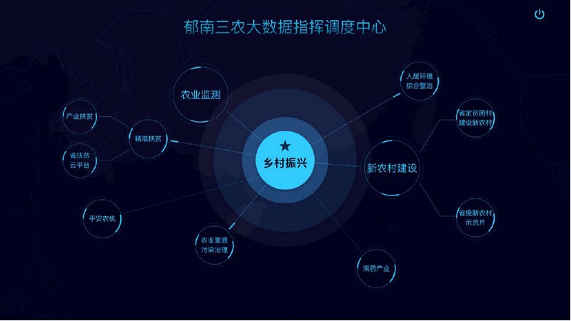 一品一码农产品溯源系统 一品一码农产品溯源系统