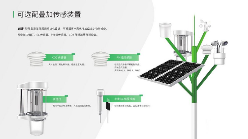 一品一码农产品溯源系统 一品一码农产品溯源系统