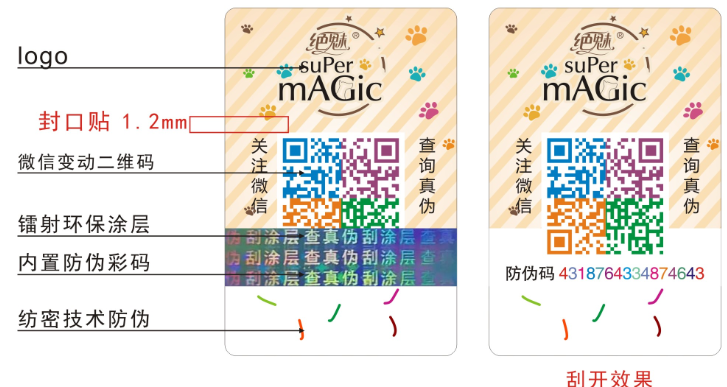 动态彩码技术 动态彩码技术