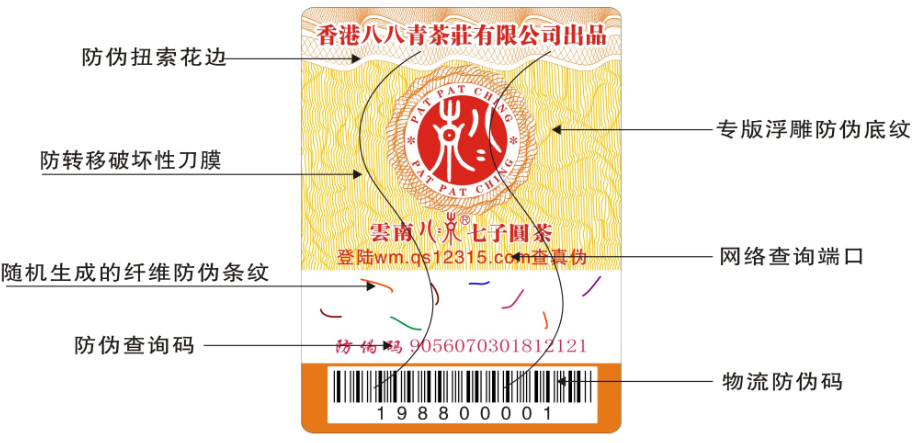 纹密防伪技术 纹密防伪技术
