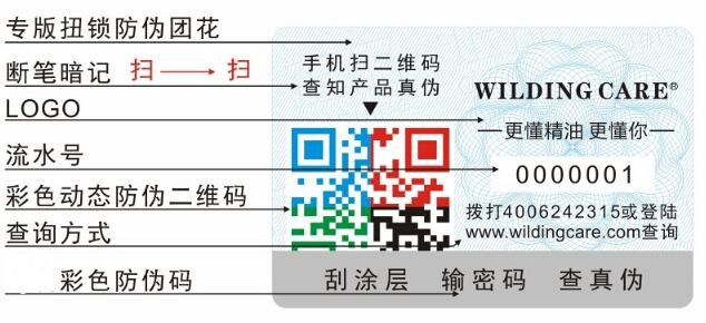 圣源本草化妆品防伪标签